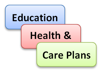 Education, Health And Care Plans – Health Visitors 0 – 5 Years